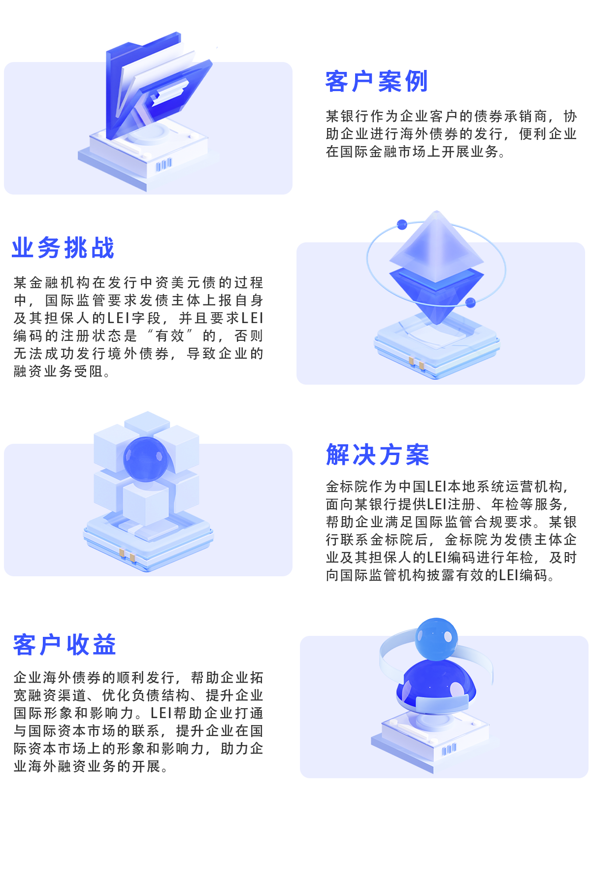 金融标准化-LEI服务